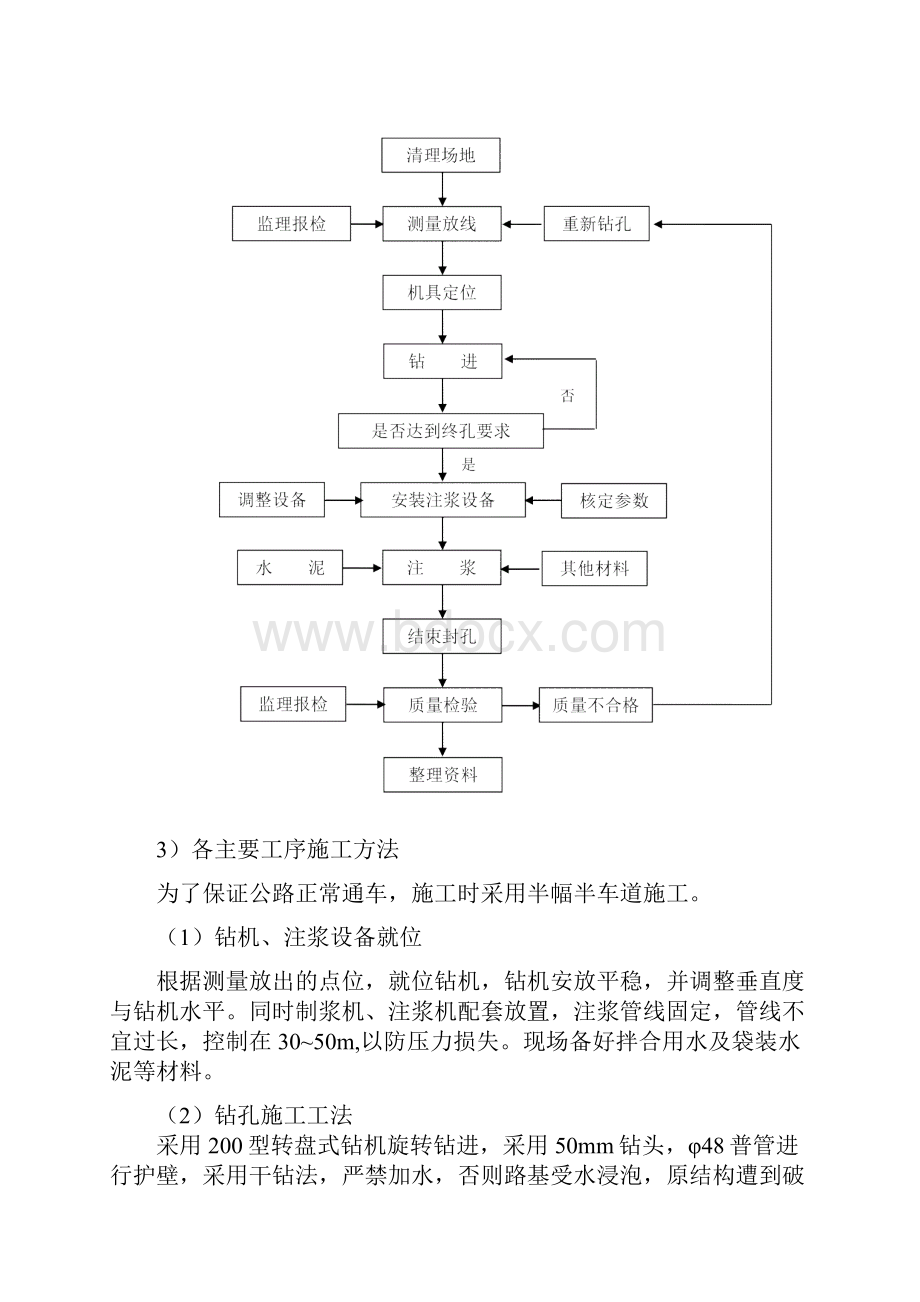 路基灌浆施工工艺标准.docx_第3页