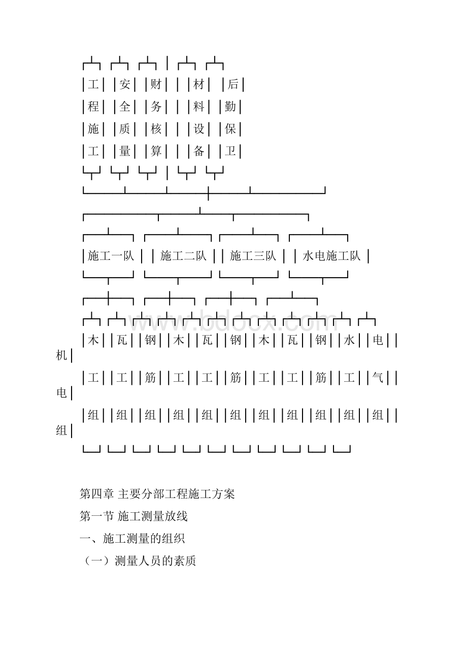 农村集中供水工程施工组织设计.docx_第3页