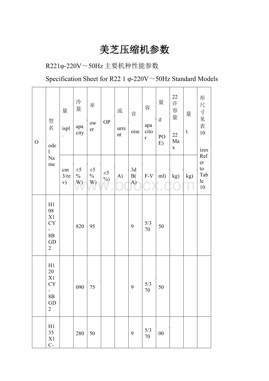 美芝压缩机参数.docx_第1页