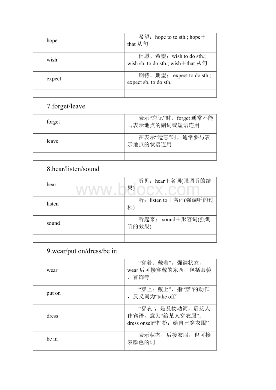 中考英语动词的时态与被动语态四年真题回顾.docx_第3页