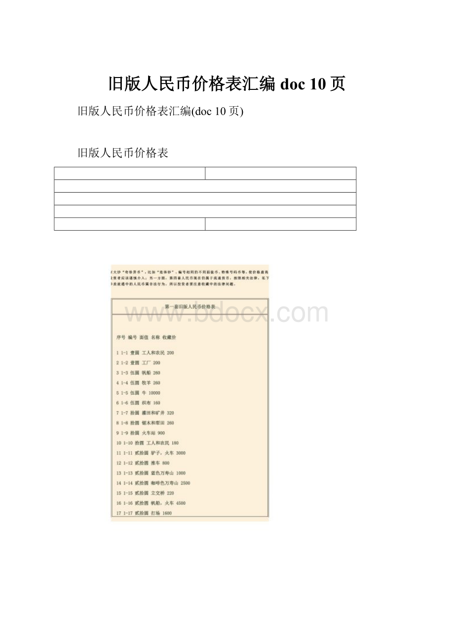 旧版人民币价格表汇编doc 10页.docx