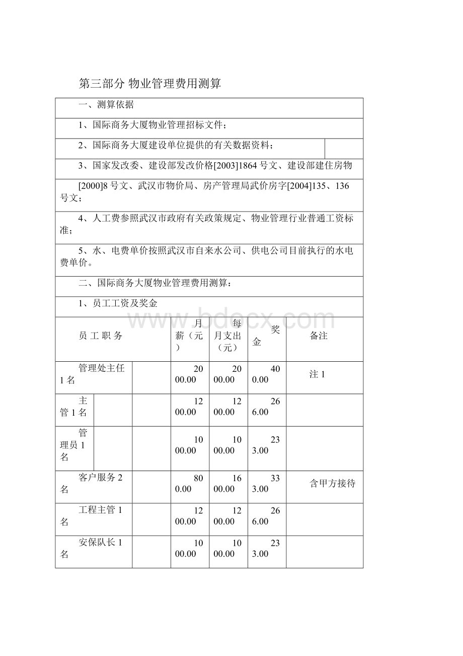 国际商务大厦物业管理投标书.docx_第3页