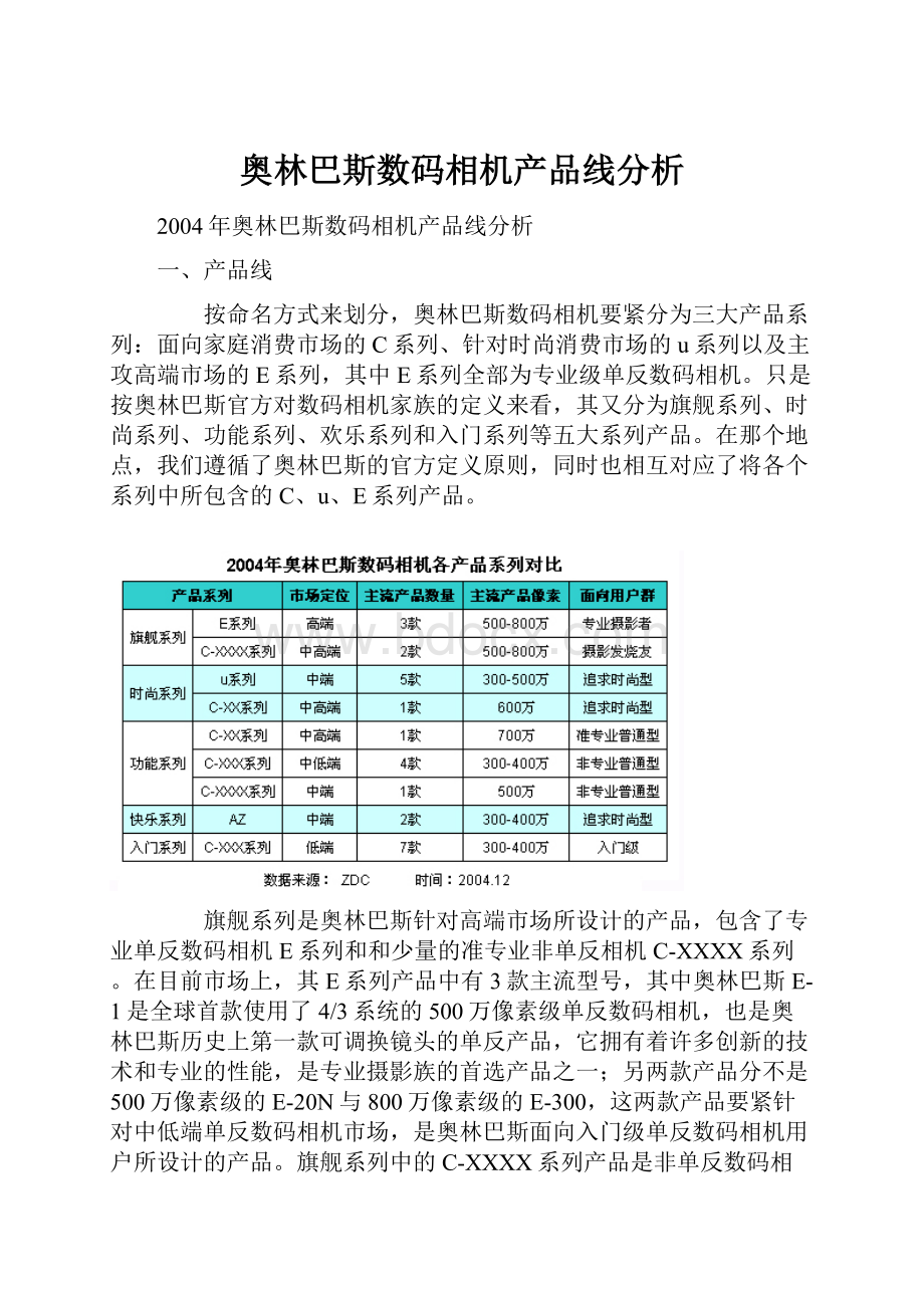 奥林巴斯数码相机产品线分析.docx_第1页