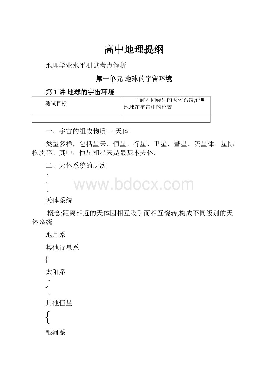 高中地理提纲.docx