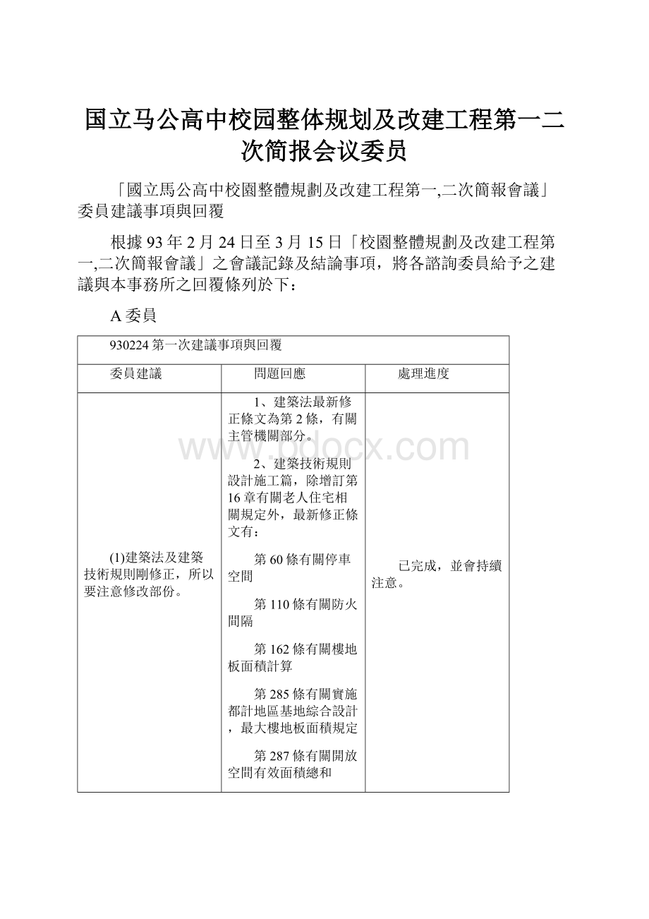 国立马公高中校园整体规划及改建工程第一二次简报会议委员.docx_第1页