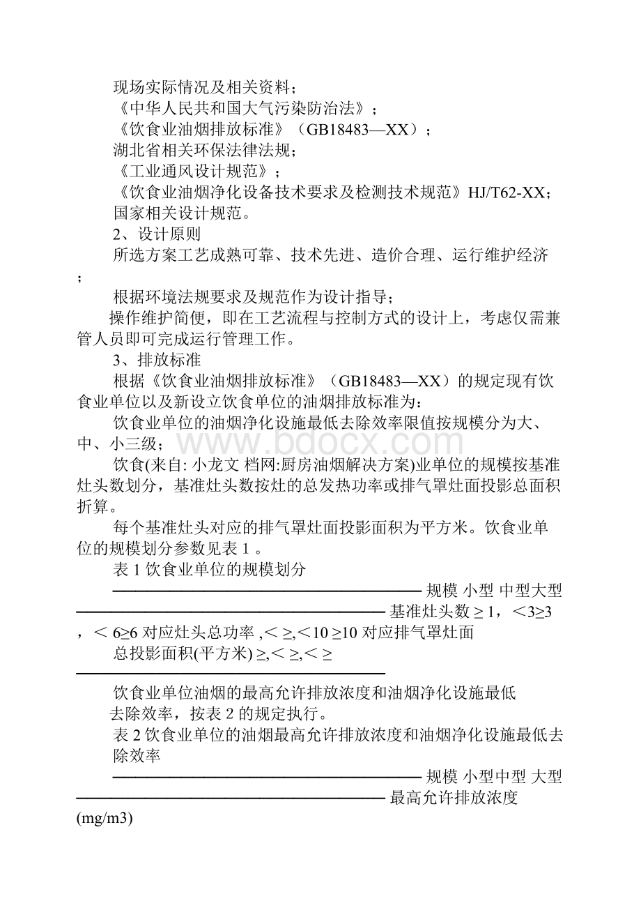 厨房油烟解决方案.docx_第2页