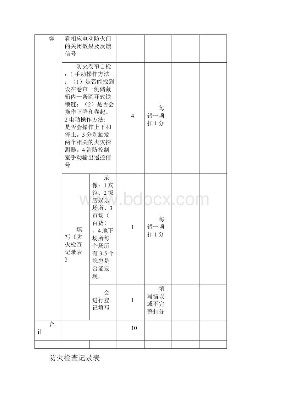 初级建构筑物消防员技能鉴定操作题.docx_第3页