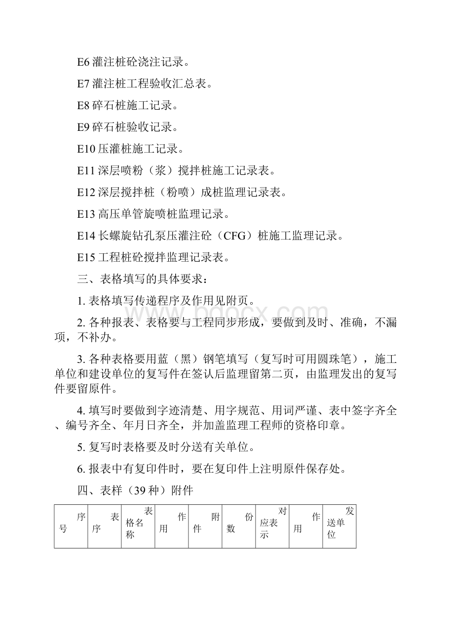 最新建设工程监理规范用表.docx_第2页