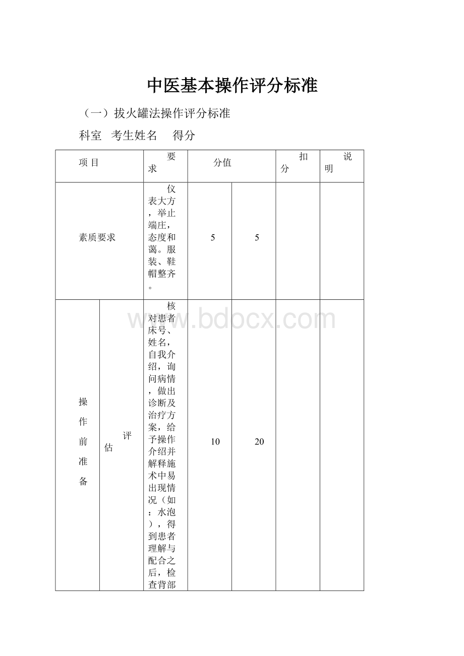 中医基本操作评分标准.docx_第1页