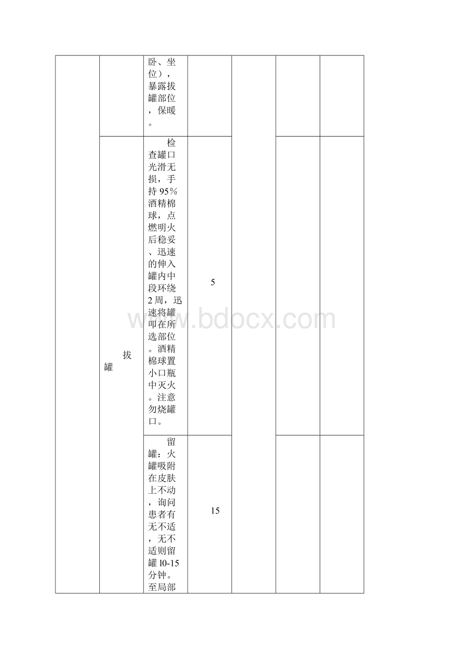 中医基本操作评分标准.docx_第3页