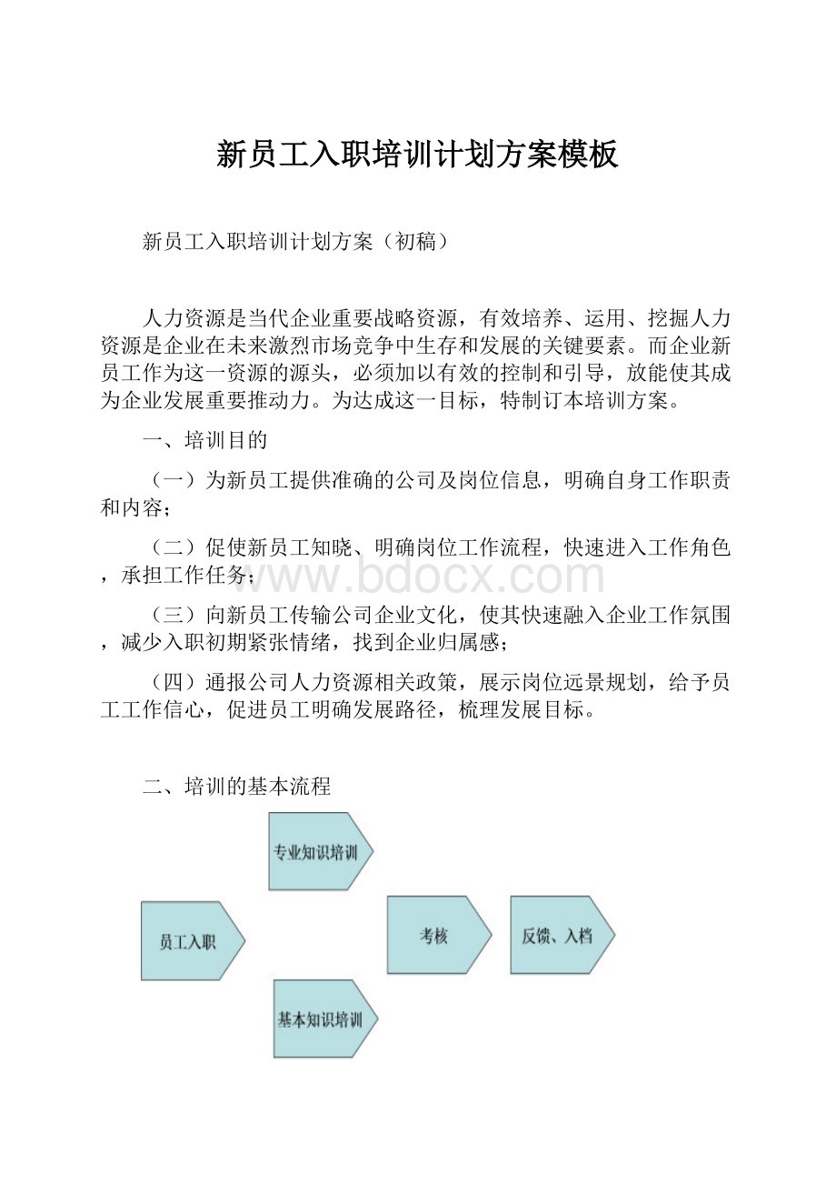 新员工入职培训计划方案模板.docx_第1页