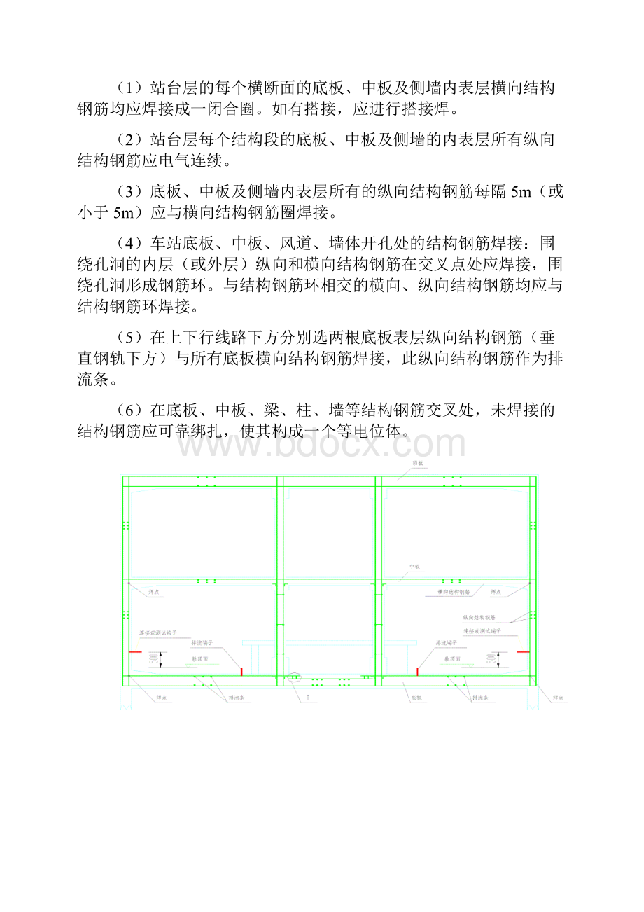 杂散电流施工方案.docx_第3页