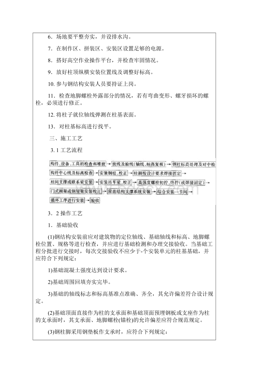 钢结构安装技术交底.docx_第3页