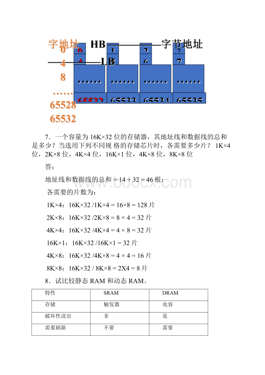 计算机组成原理课后答案第四章庞海波.docx_第3页