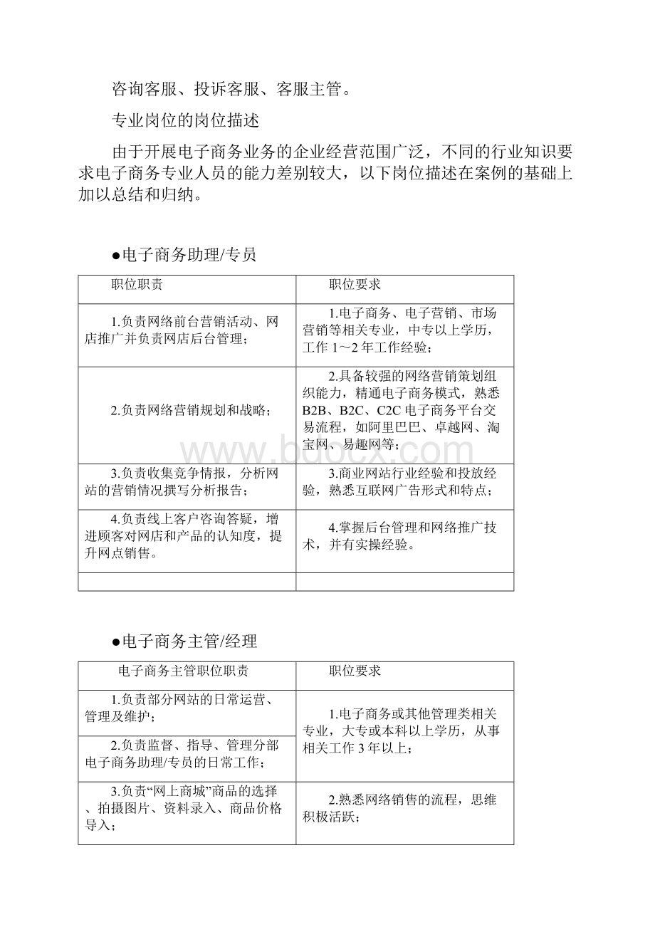 电子商务就业岗位及要求分析.docx_第2页