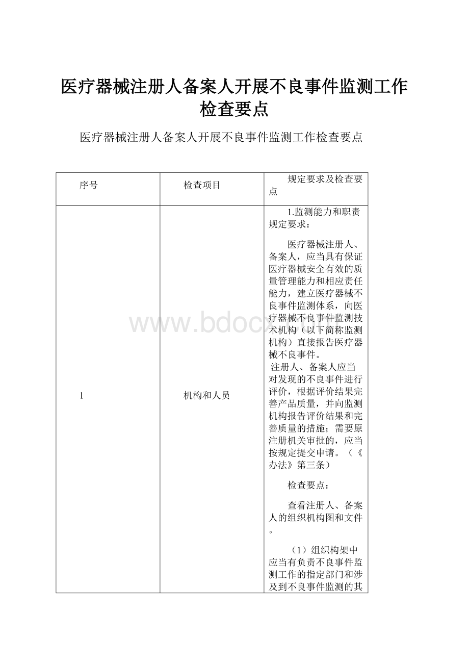 医疗器械注册人备案人开展不良事件监测工作检查要点.docx