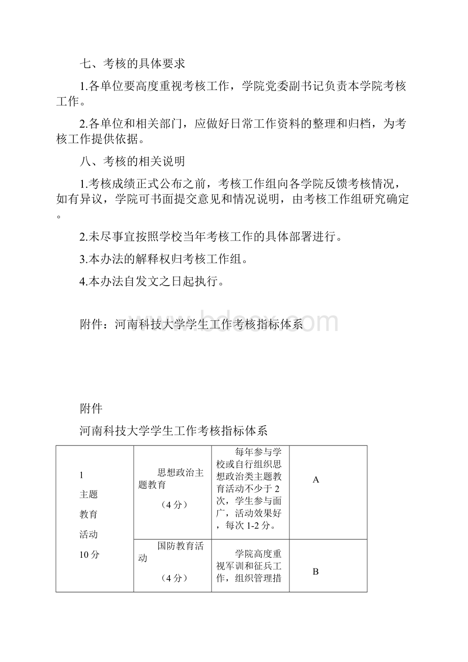 河南科技大学学生工作考核办法doc.docx_第3页