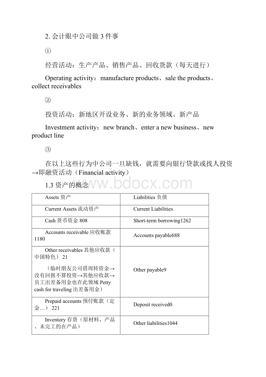 肖星财务分析与决策课堂笔记之欧阳术创编.docx_第2页