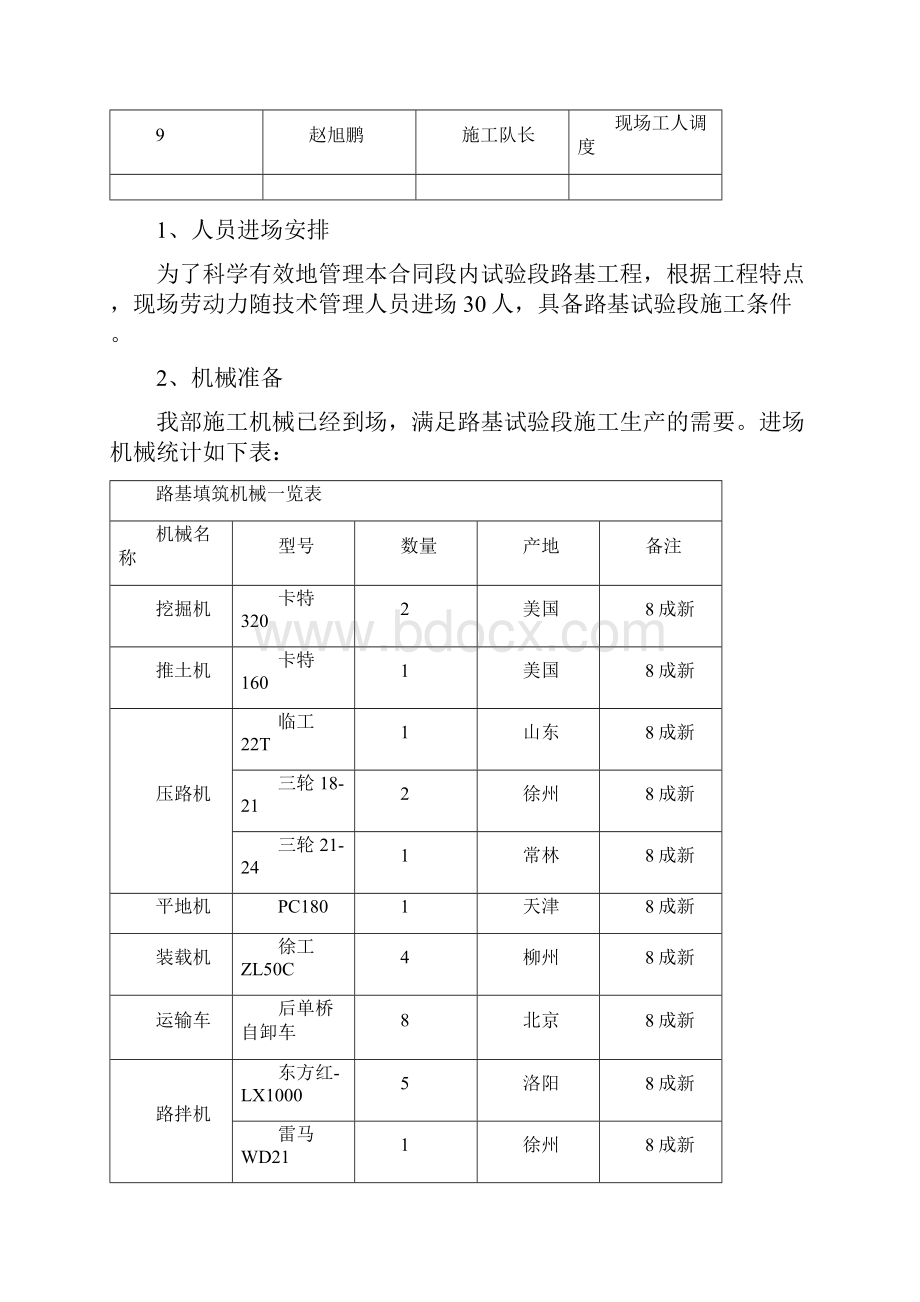 5掺灰施工方案.docx_第3页