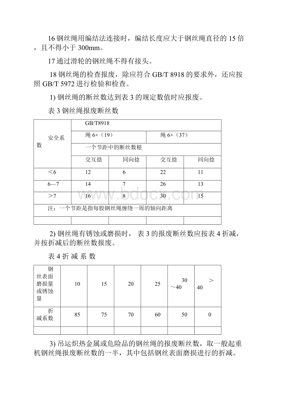 钢丝绳使用规范之欧阳法创编.docx_第3页