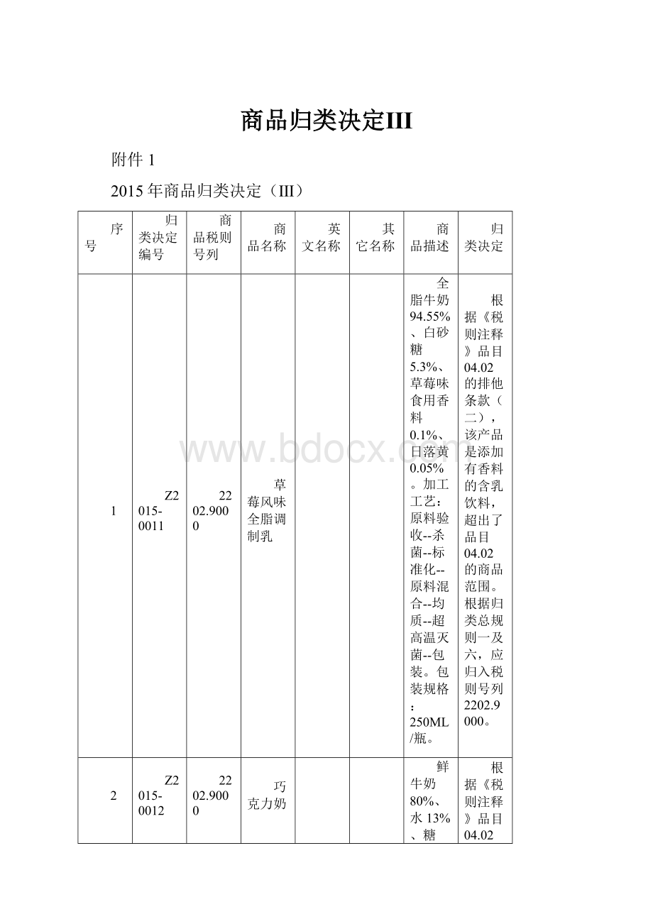 商品归类决定Ⅲ.docx_第1页