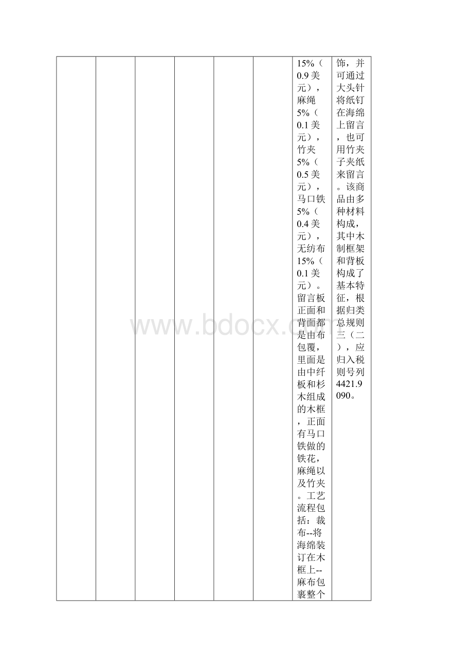 商品归类决定Ⅲ.docx_第3页