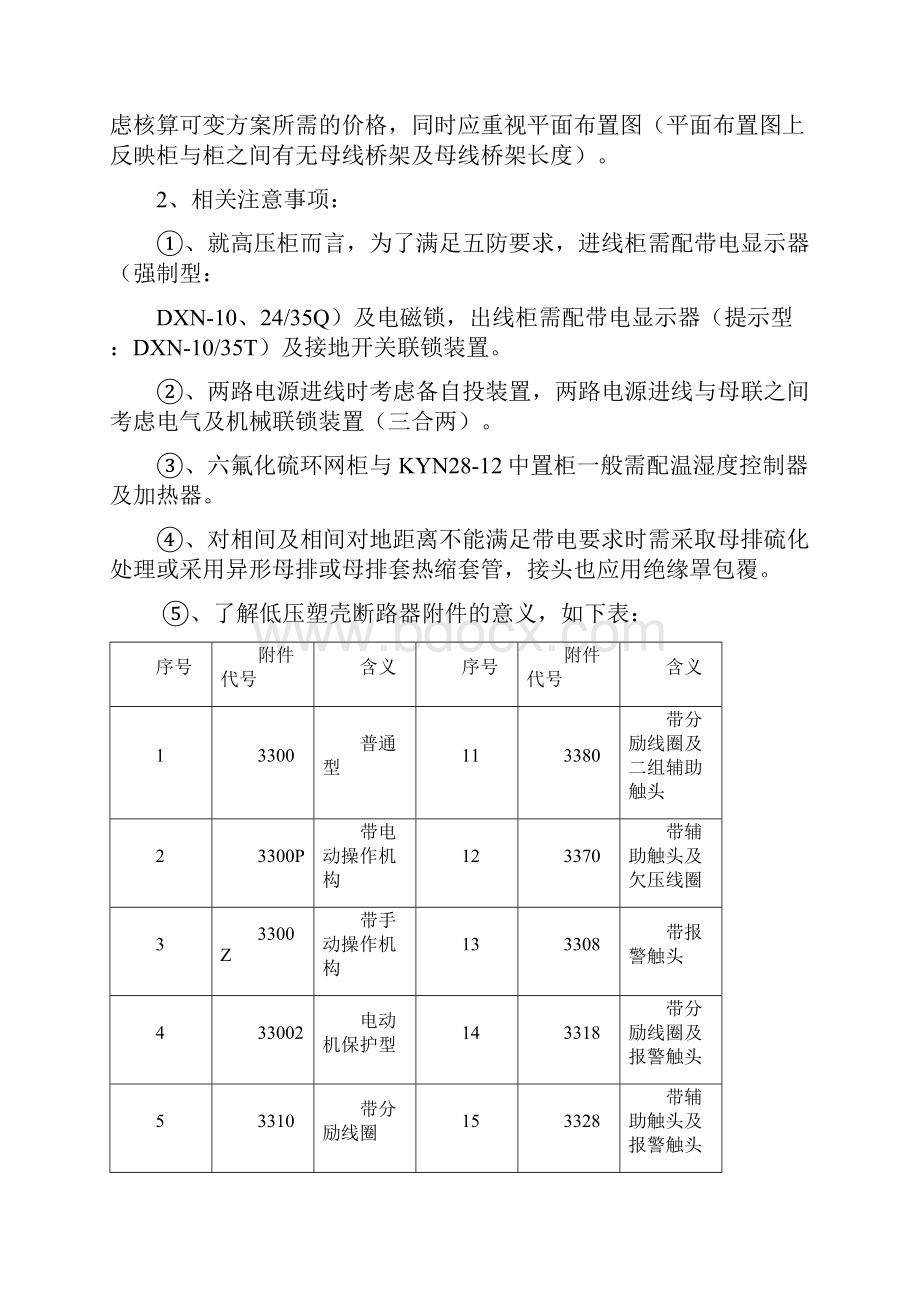 电气人必学的成套电气设备资料.docx_第3页