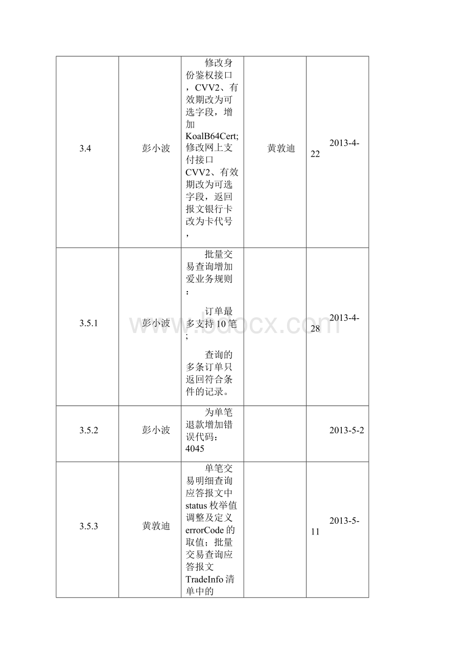 某银行快捷支付接口规范DOCX 38页.docx_第3页