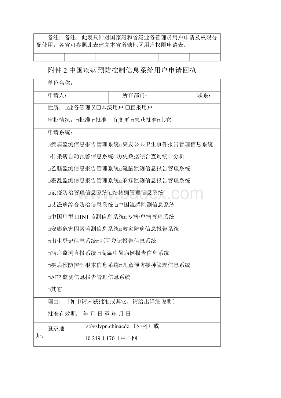 中国疾病预防控制信息系统用户表.docx_第2页