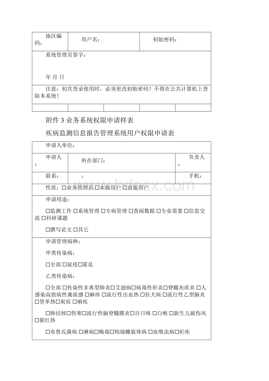 中国疾病预防控制信息系统用户表.docx_第3页