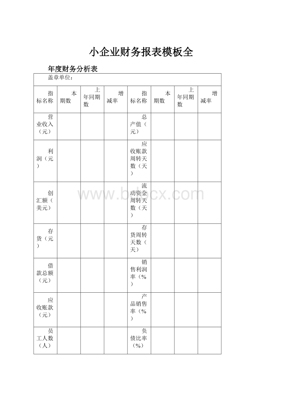 小企业财务报表模板全.docx_第1页