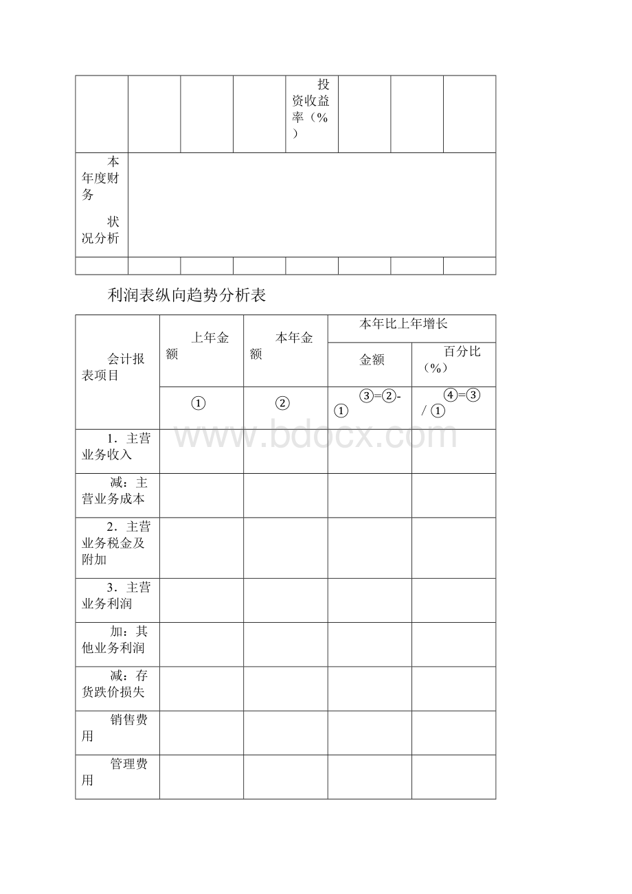 小企业财务报表模板全.docx_第2页