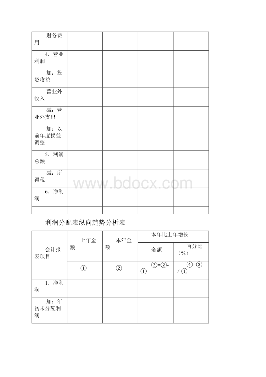 小企业财务报表模板全.docx_第3页