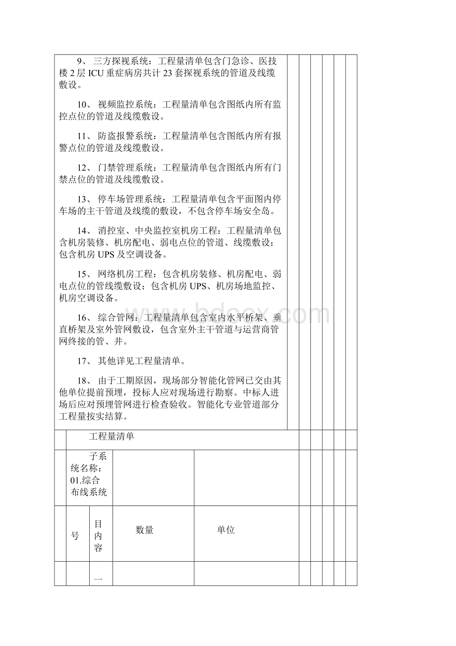 安装清单编制说明.docx_第2页