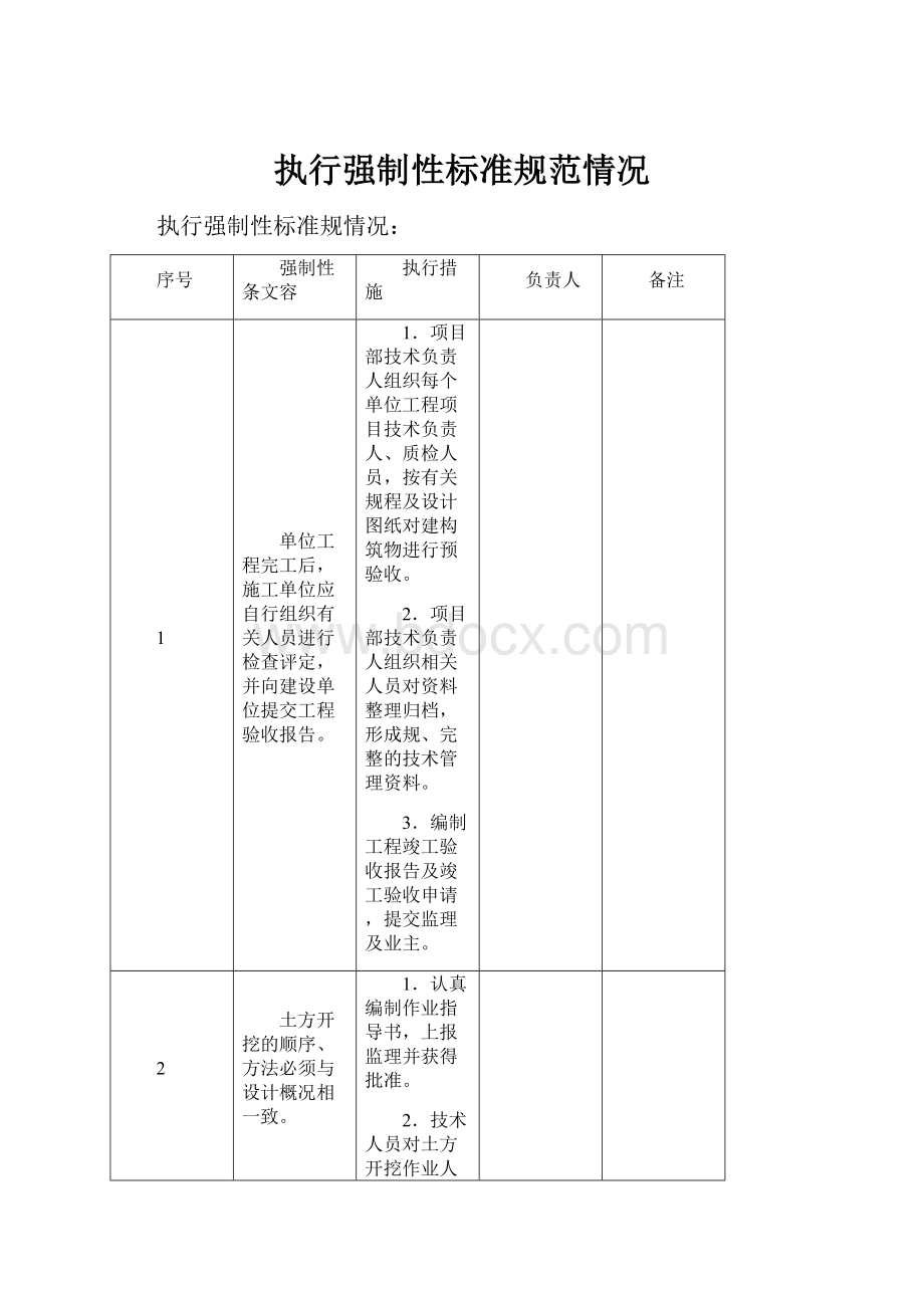 执行强制性标准规范情况.docx