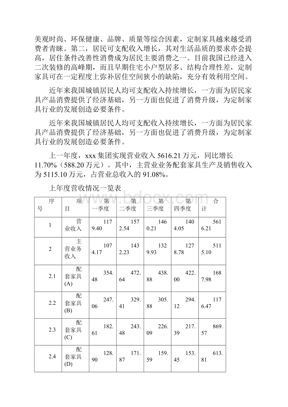 配套家具项目申请报告.docx_第3页