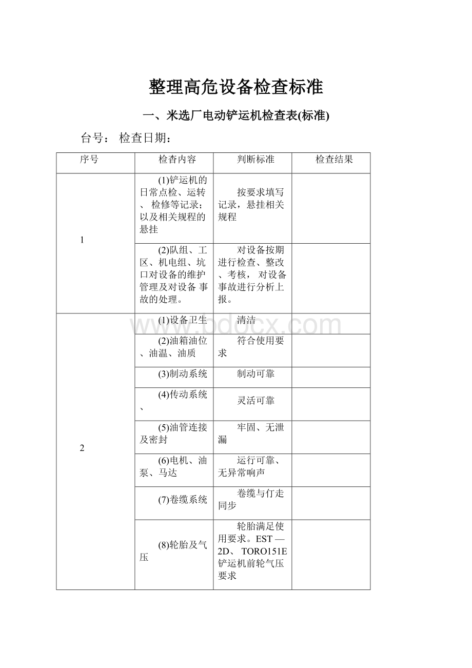 整理高危设备检查标准.docx