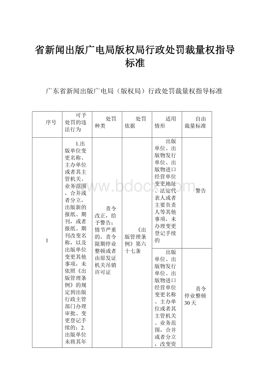 省新闻出版广电局版权局行政处罚裁量权指导标准.docx_第1页