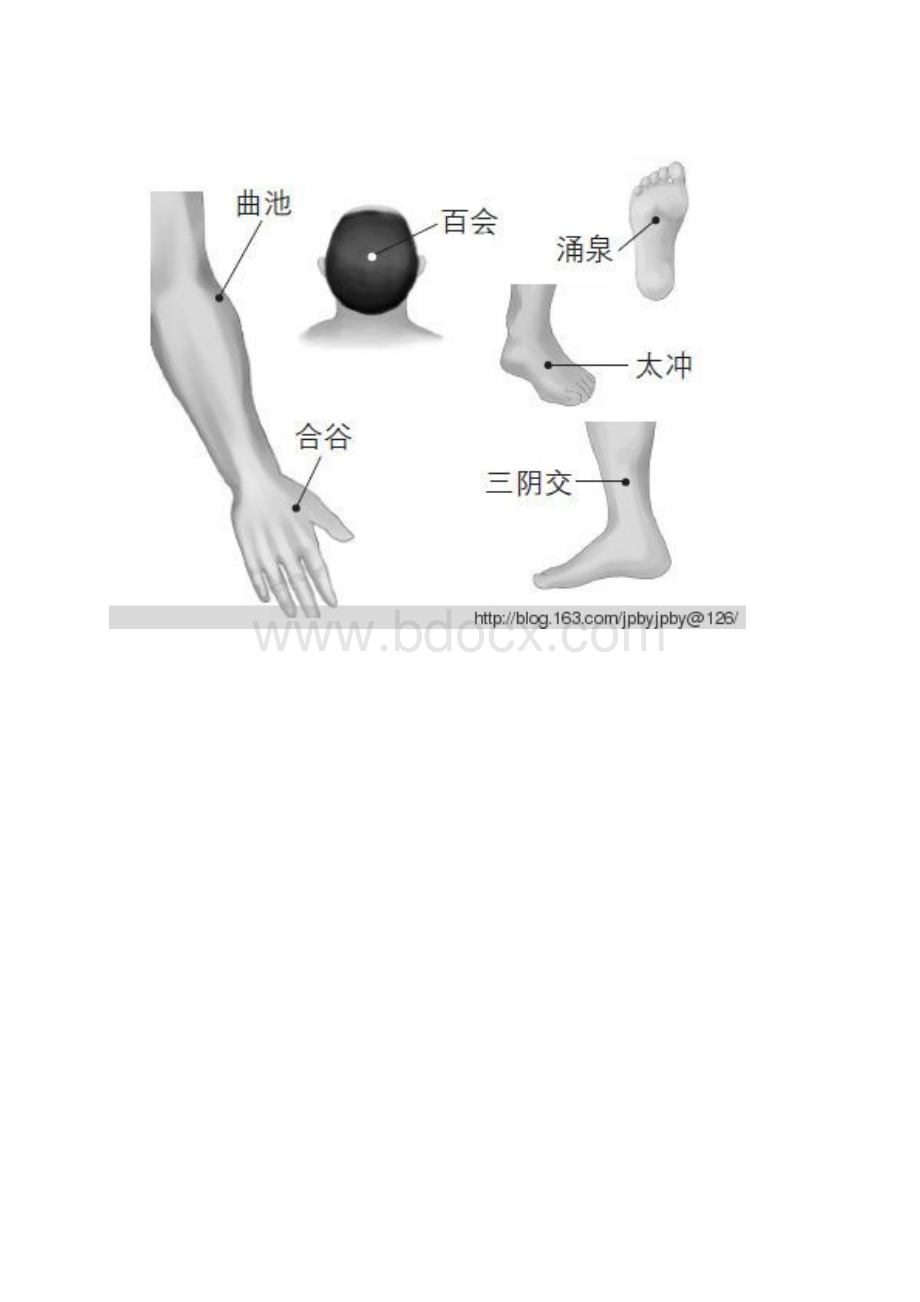 有些穴位 千万不能随意按敲.docx_第2页