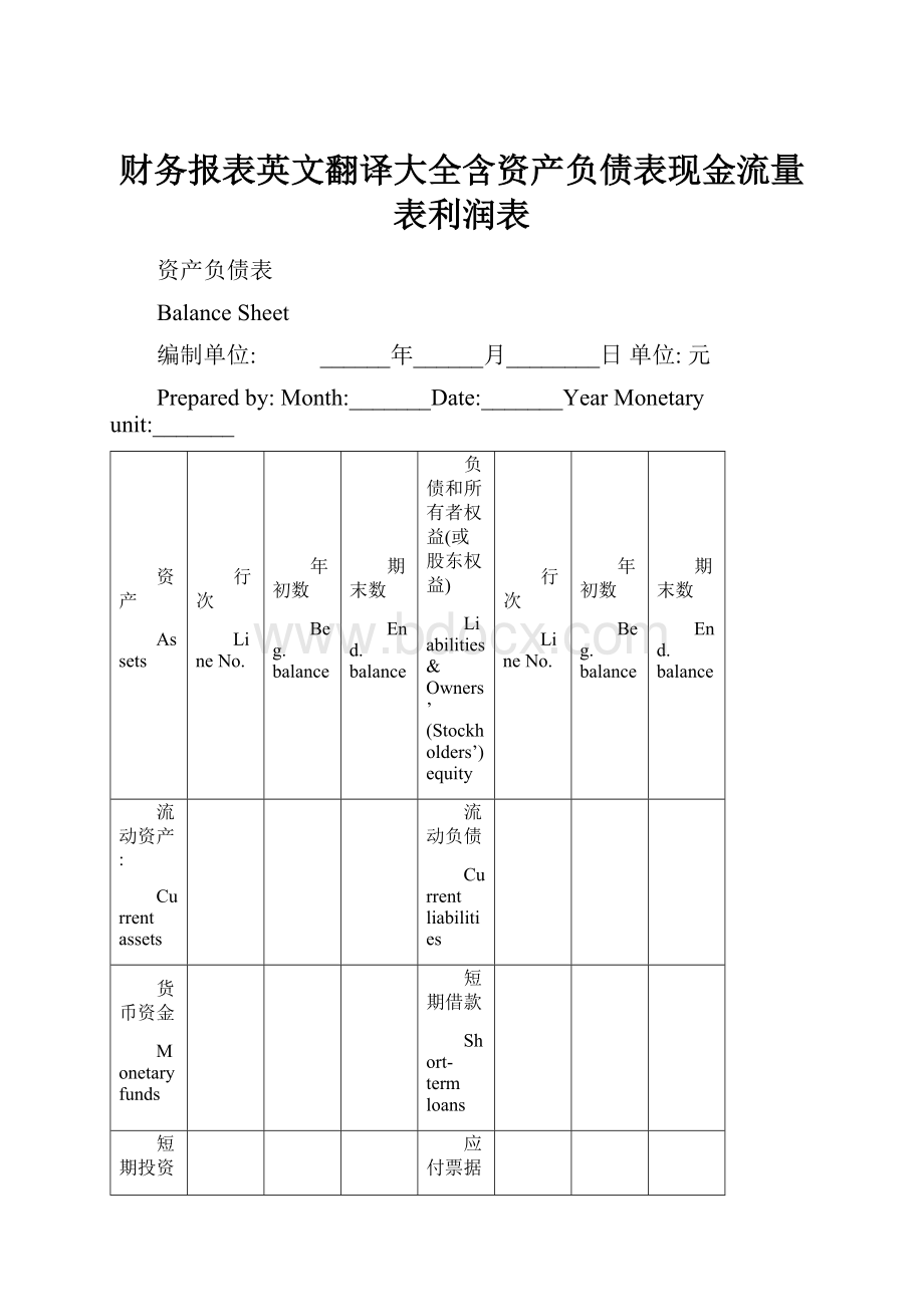 财务报表英文翻译大全含资产负债表现金流量表利润表.docx