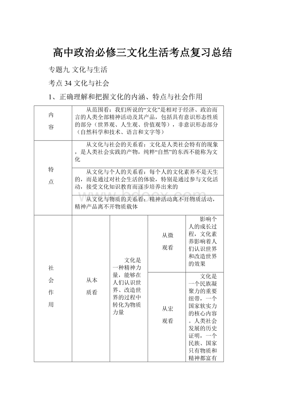 高中政治必修三文化生活考点复习总结.docx_第1页