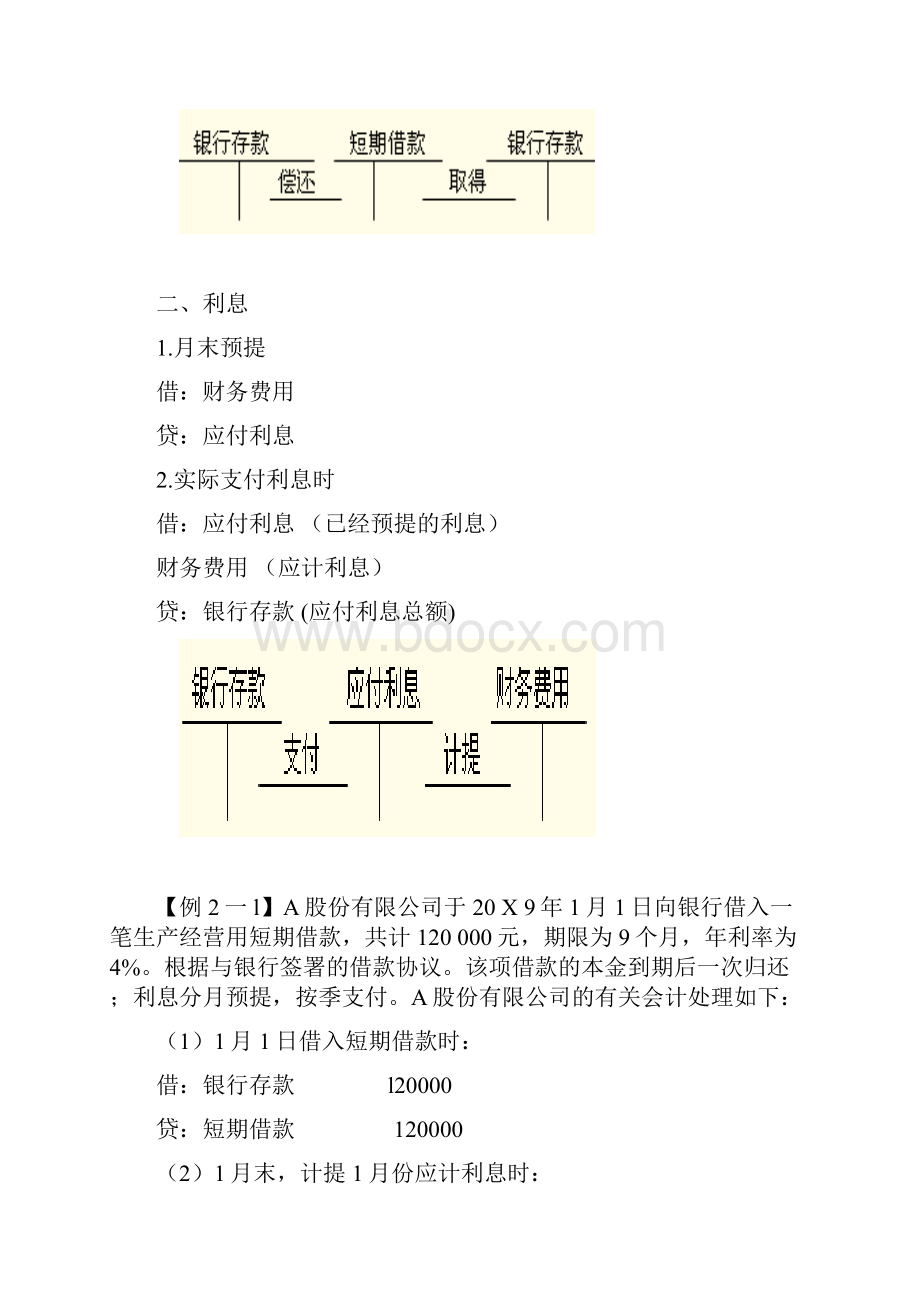 gqfppe初级会计实务负债所有者权益.docx_第2页