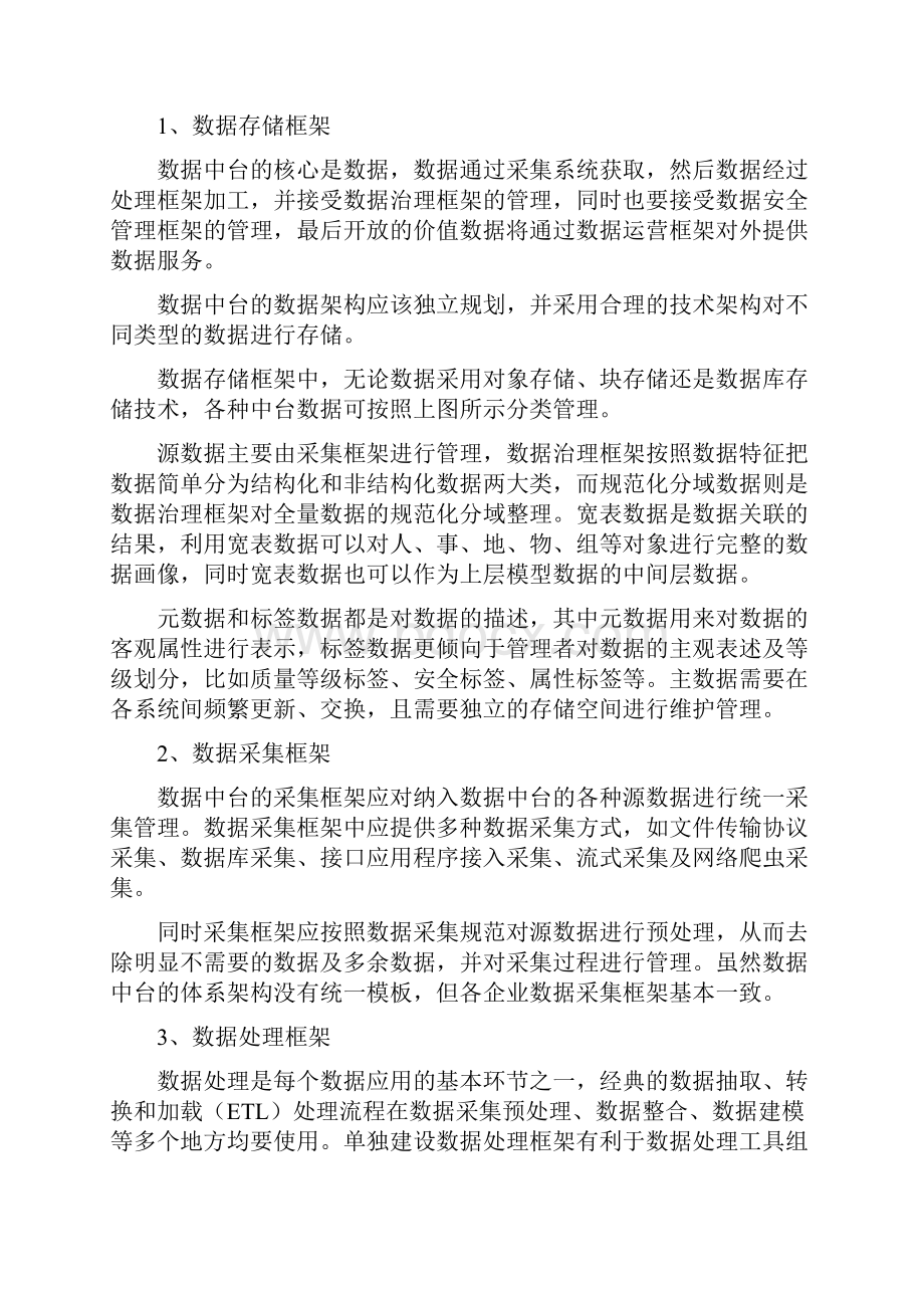 最新版一文读懂数据中台架构建设体系图文详解建议收藏.docx_第3页