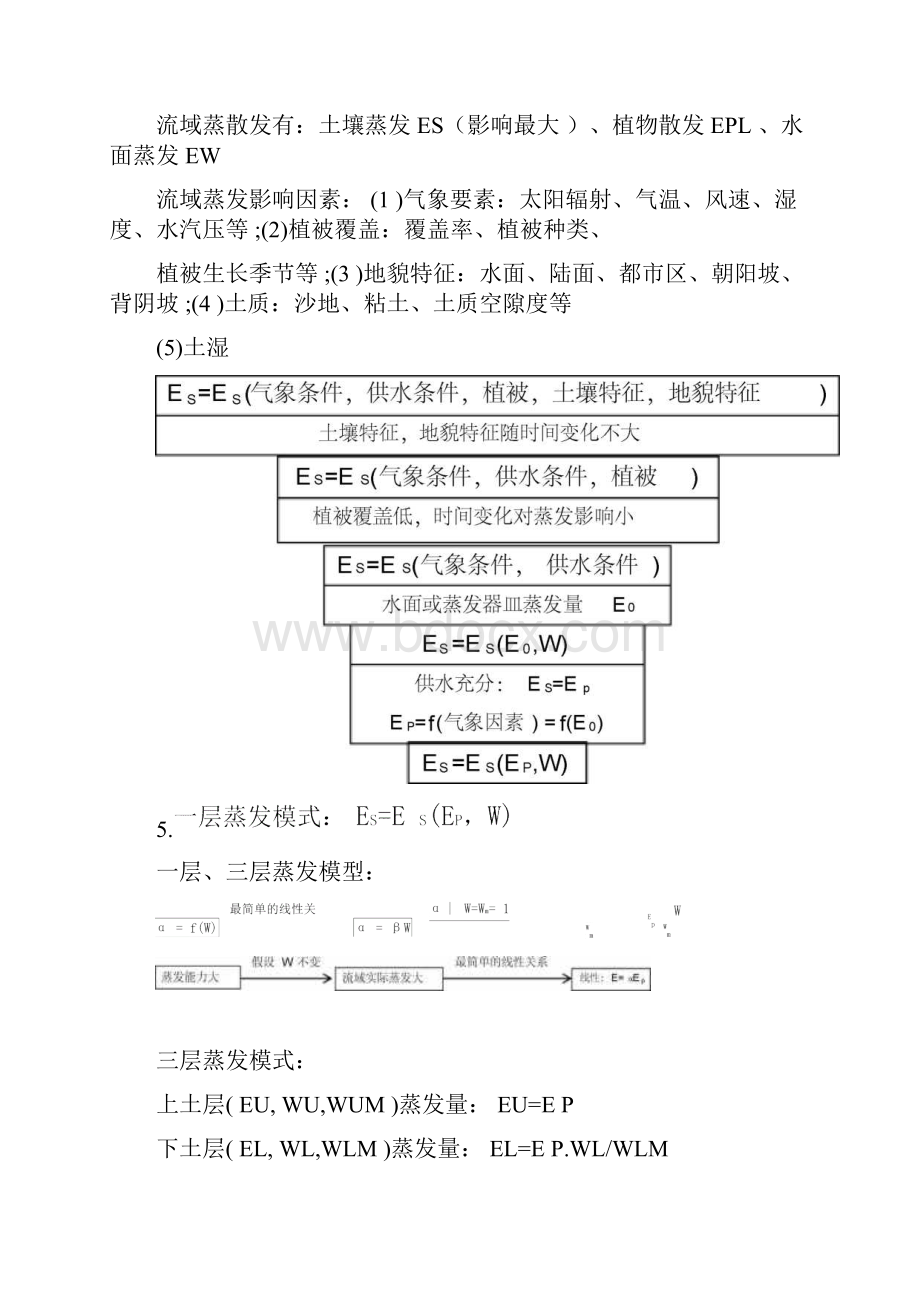 水文预报重点总结.docx_第3页