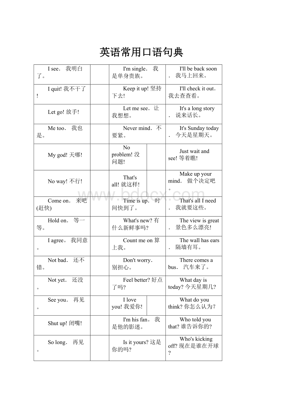 英语常用口语句典.docx_第1页