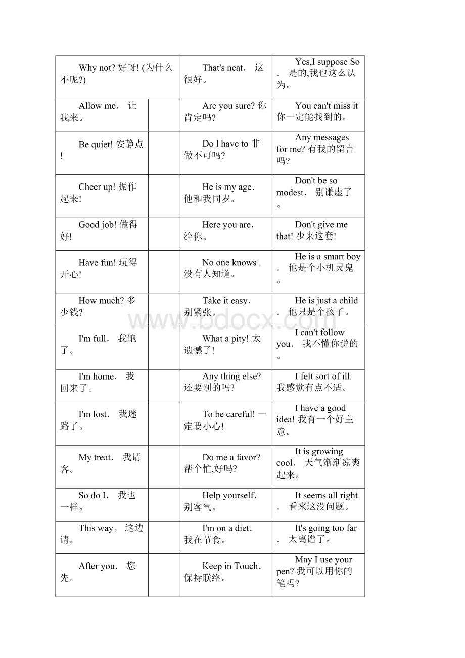 英语常用口语句典.docx_第2页