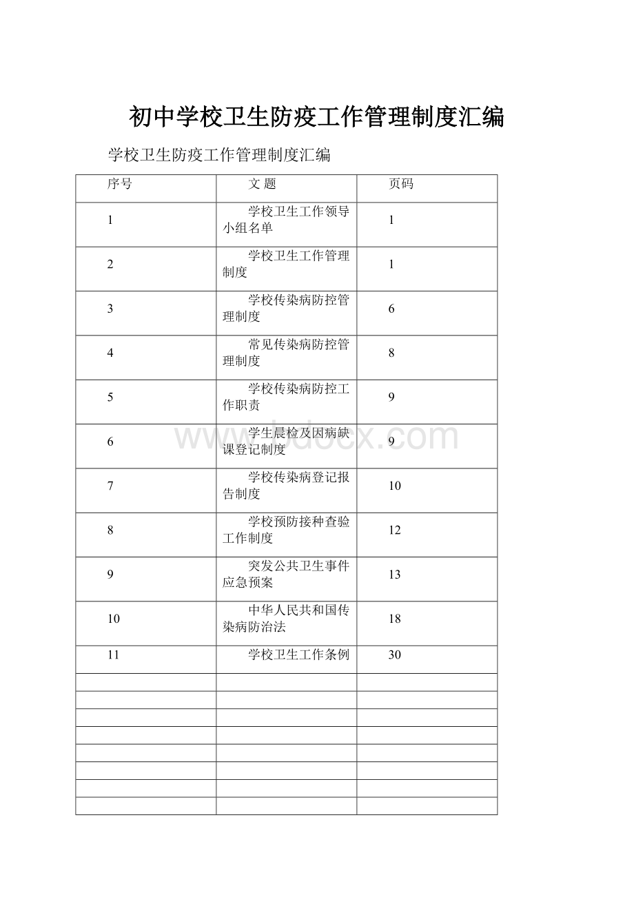 初中学校卫生防疫工作管理制度汇编.docx