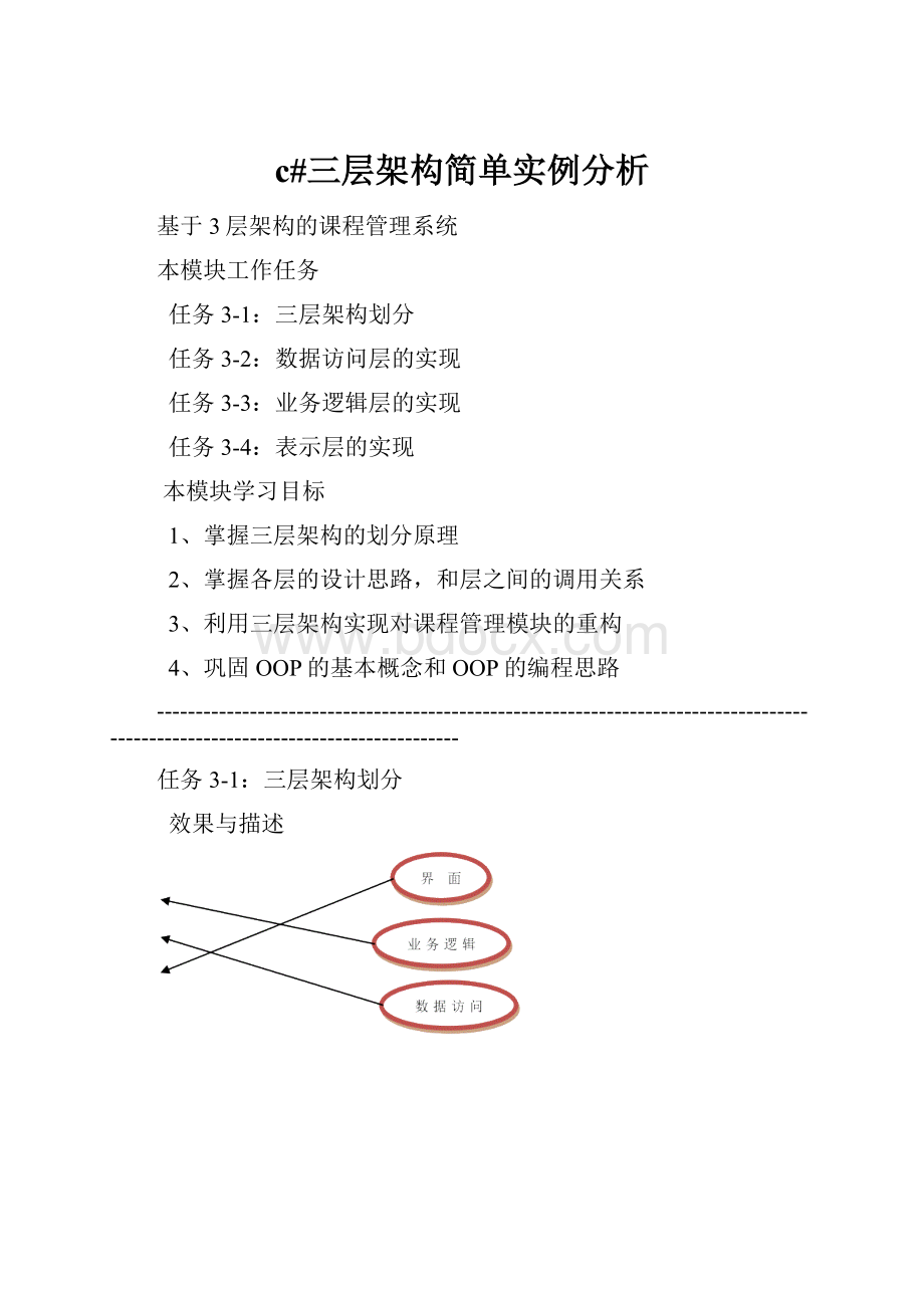 c#三层架构简单实例分析.docx_第1页