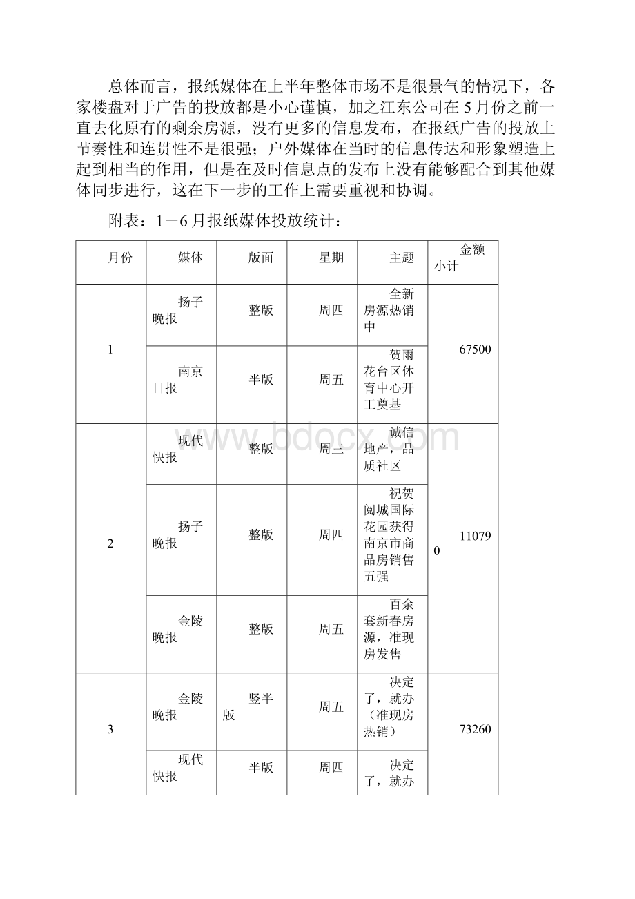 阅城国际花园阶段执行推广计划.docx_第2页