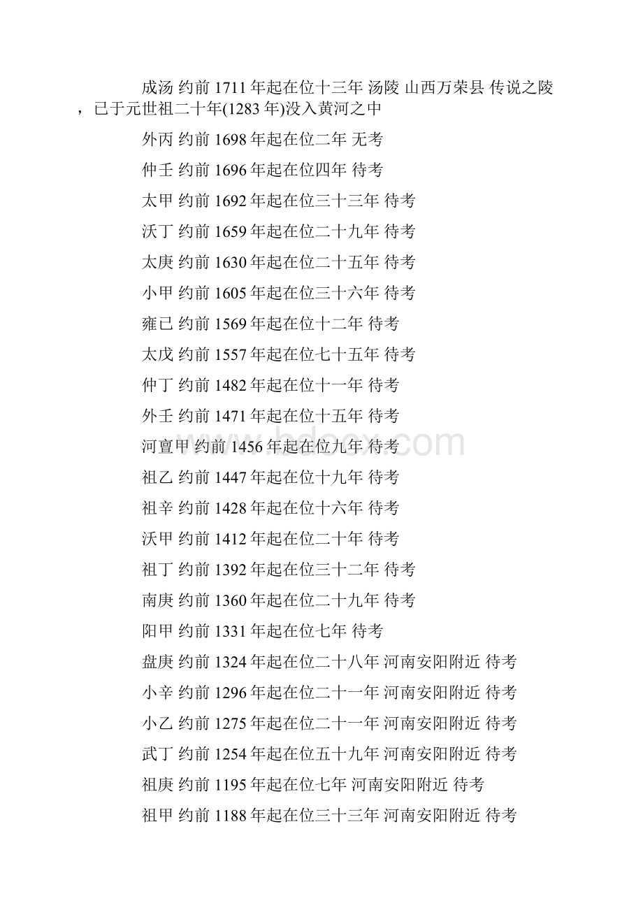整理中国历朝皇帝陵墓.docx_第3页